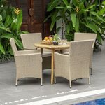 BEAU RIVAGE Table de jardin en bois d'acacia 100%FSC