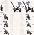 Tricycle Evolutif SmarTfold  8en1 700S Jeans