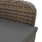 vidaXL Ensemble de bistro de jardin 5 Pièces coussins gris poly rotin