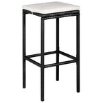 vidaXL Ensemble de bar de jardin 5 Pièces et coussins Résine tressée Noir
