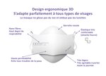 Masque CE FFP2 Nanotechnologie Nouvelle Génération - coloris blanc - Lot de 1 Pièce