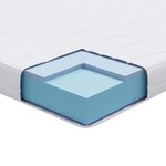 vidaXL Matelas Blanc 90 x 200 cm Mousse