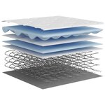 vidaXL Matelas à ressorts bonnell moyen 160x200 cm