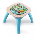 Table d'activites evolutive nature