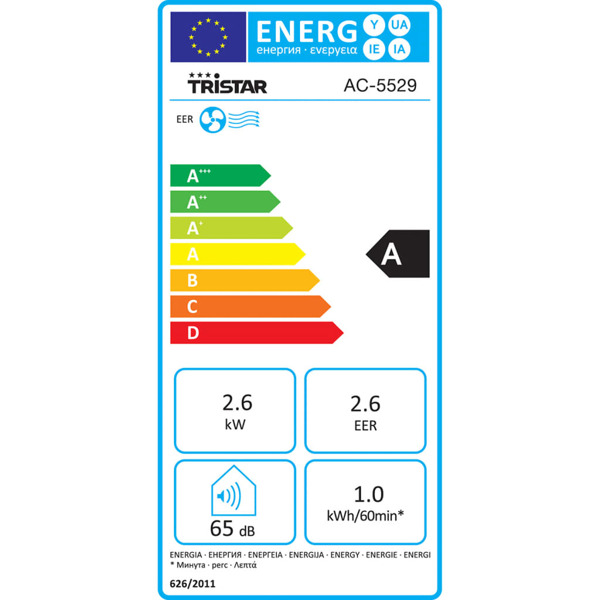 Étiquette énergétique