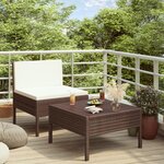 vidaXL Salon de jardin 2 Pièces avec coussins Résine tressée Marron
