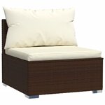 Vidaxl salon de jardin 10 pièces avec coussins résine tressée marron