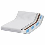 vidaXL Matelas avec Couche de Coco Blanc 140 x 190 cm Ressort ensaché