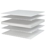 vidaXL Matelas en mousse à mémoire de forme blanc 70x200x17 cm