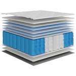 vidaXL Matelas à ressorts ensachés moyen 80x200 cm