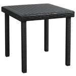 Vidaxl chaises longues 2 pièces avec table résine tressée noir