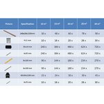 vidaXL Panneaux de terrasse solides et accessoires WPC 10m² 2 2 m Teck