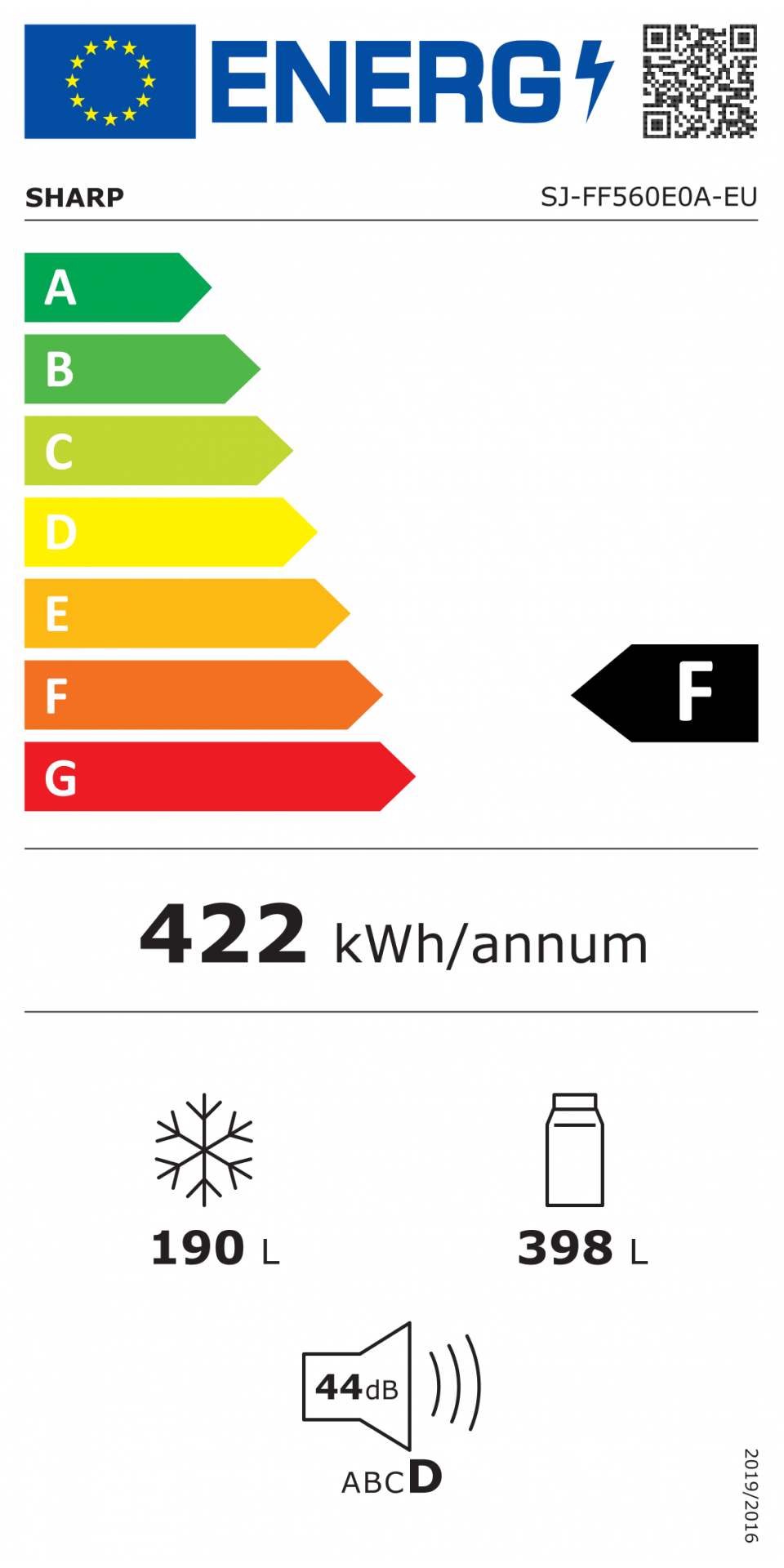 Étiquette énergétique