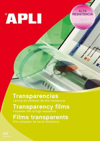 Transparents Jet Ban Dina4