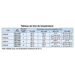 Caisse carton isotherme cool 2 litres