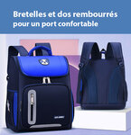 Sac à dos cartable enfants scolaire maternelle et primaire : léger  solide et confortable. Happy bleu clair