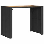 vidaXL Ensemble de bar de jardin 5 Pièces avec coussins noir poly rotin