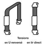 Sangle 500 kg pour arrimage intérieur de camion 3,5 m