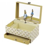 Boite a bijoux Musicale Peter Rabbit