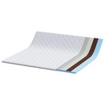 vidaXL Coussins de Matelas Blanc 200 x 200 cm Polyester sans colle