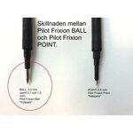 Set de 3 Recharges FriXion Ball Clicker Pointe Fine Violet PILOT