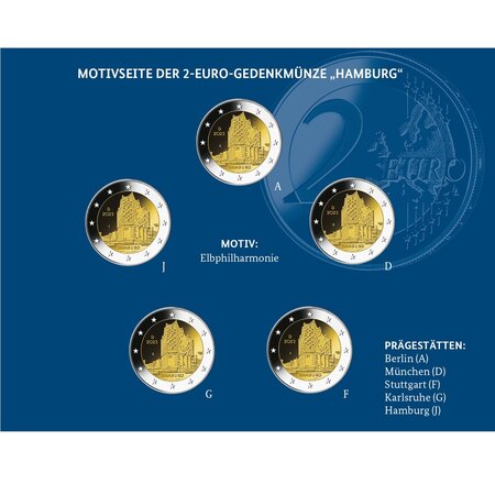 Coffret 5 pièces 2 euro commémoratives Allemagne 2023 BE – Philharmonie de l'Elbe (les 5 ateliers A, D, F, G et J)