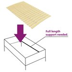 vidaXL Latte de rechange pour sommier avec 24 lattes 90 x 200 cm