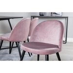 Venture Home Chaises à manger lot de 2 Velvet noir et rose poussiéreux