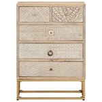 vidaXL Commode 55x30x76 cm bois massif de manguier et fer