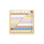 Coffret Montessori 25+ mois - boîte éducative