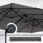 Parasol déporté grande taille XXL inclinable dim. 4 4L x 2 7l x 2 5H m piètement en acier inclus polyester gris