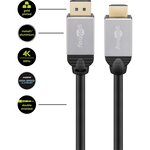 Câble adaptateur DisplayPort / HighSpeed HDMI™ 1.5 m GOOBAY