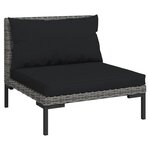 Salon de jardin meuble d'extérieur ensemble de mobilier 4 pièces avec coussins résine tressée gris foncé 02_0016185