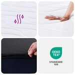 vidaXL Matelas à ressorts ensachés dureté moyenne 160x200 cm