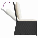 vidaXL Canapé de jardin avec coussin Noir Poly rotin