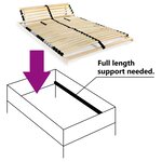 vidaXL Sommier à lattes sans matelas avec 28 lattes 7 zones 140x200 cm
