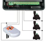 vidaXL Programmateur d'arrosage de jardin