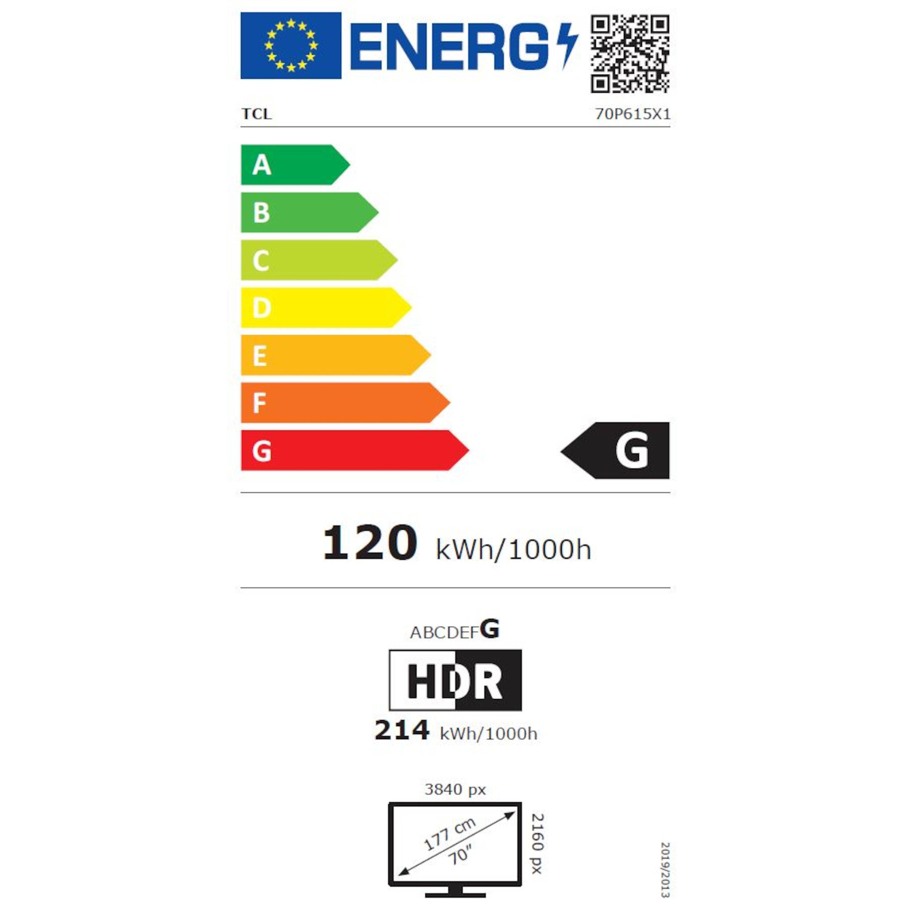 Étiquette énergétique