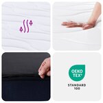 vidaXL Matelas à ressorts ensachés dureté moyenne 200x200 cm