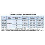 Caisse carton isotherme isopro® 23x17x23 5 cm (lot de 25)