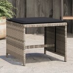 vidaXL Tabourets de jardin coussins lot de 4 gris clair résine tressée