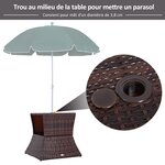 Pied de parasol table basse 2 en 1 étagère inférieure intégrée résine tressée imitation rotin PE dim. 54L x 54l x 55H cm marron