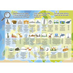 Puzzle - Carte de l'Europe - Animaux - Monuments - Jeu éducatif - 150 pièces - Dès 6 ans