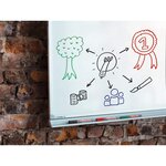 Pochette de 4 marqueurs effaçables à sec pointe ogive Assortis e-660 4304000 EDDING