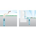 GARDENA Pompe immergée de forage 6 000/5 automatic Inox