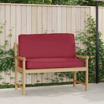vidaXL Coussin pour assise / dossier de palette avec oreiller Bordeaux