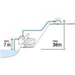 Gardena kit de pompe de jardin classic 3000/4 600 w 1717-20