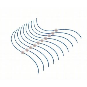 BLACK & DECKER Lot de 10 fils HP A6489