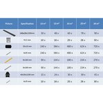 vidaXL Panneaux de terrasse solides et accessoires WPC 20m² 2 2 m Noir