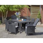 Table de jardin plateau latte - Dimensions : 160x90x74 cm - structure imitation rotin tressée - ALLIBERT BY KETER - 6 personnes - GI